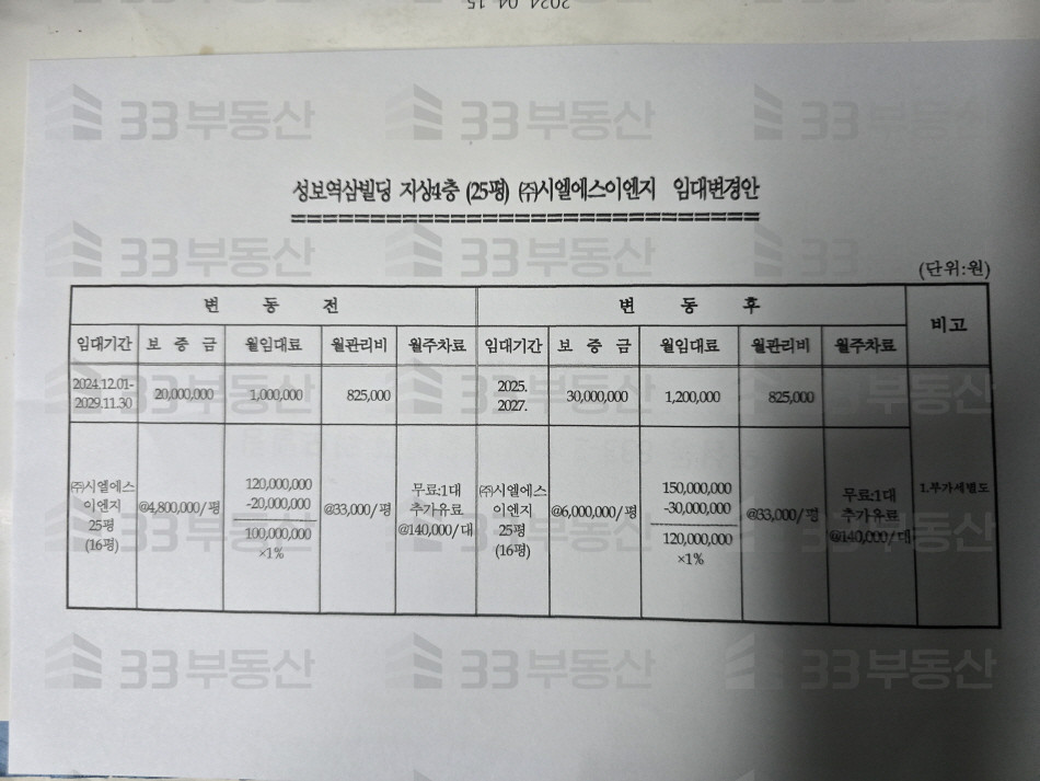 서울 강남구 역삼동 유동인구 많은 대로변 건물, 접근성과 가성비 좋은 사무실, 빠른협의 입주 월세 매물번호 10605 사진 7